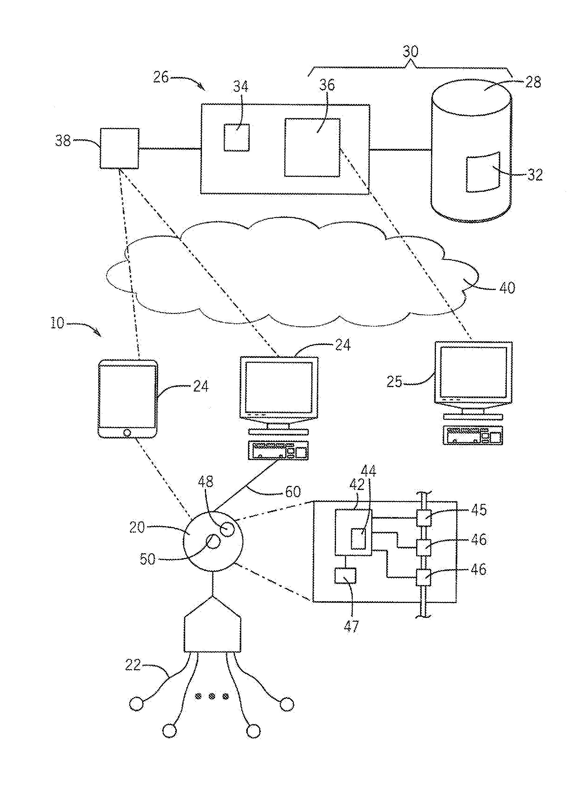 Simplified ECG Acquisition, Transmission And Sharing System