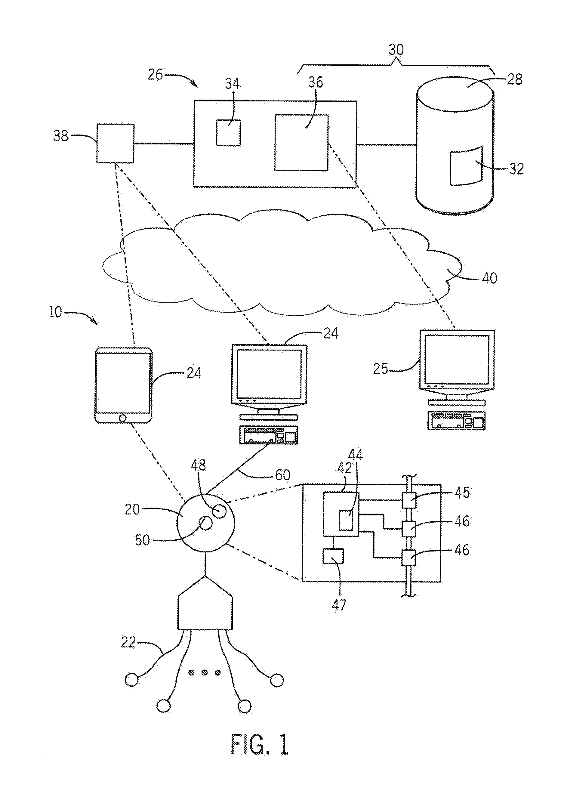 Simplified ECG Acquisition, Transmission And Sharing System