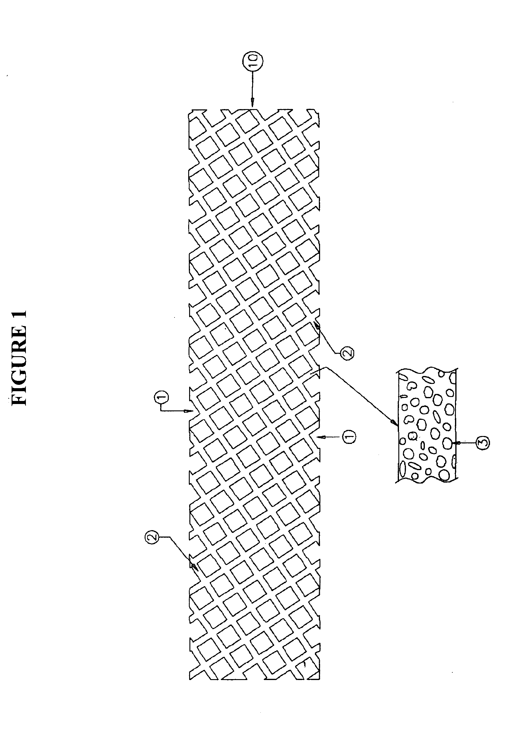 Medical device loaded with formulation for targeted delivery of biologically active material/s and method of manufacture thereof