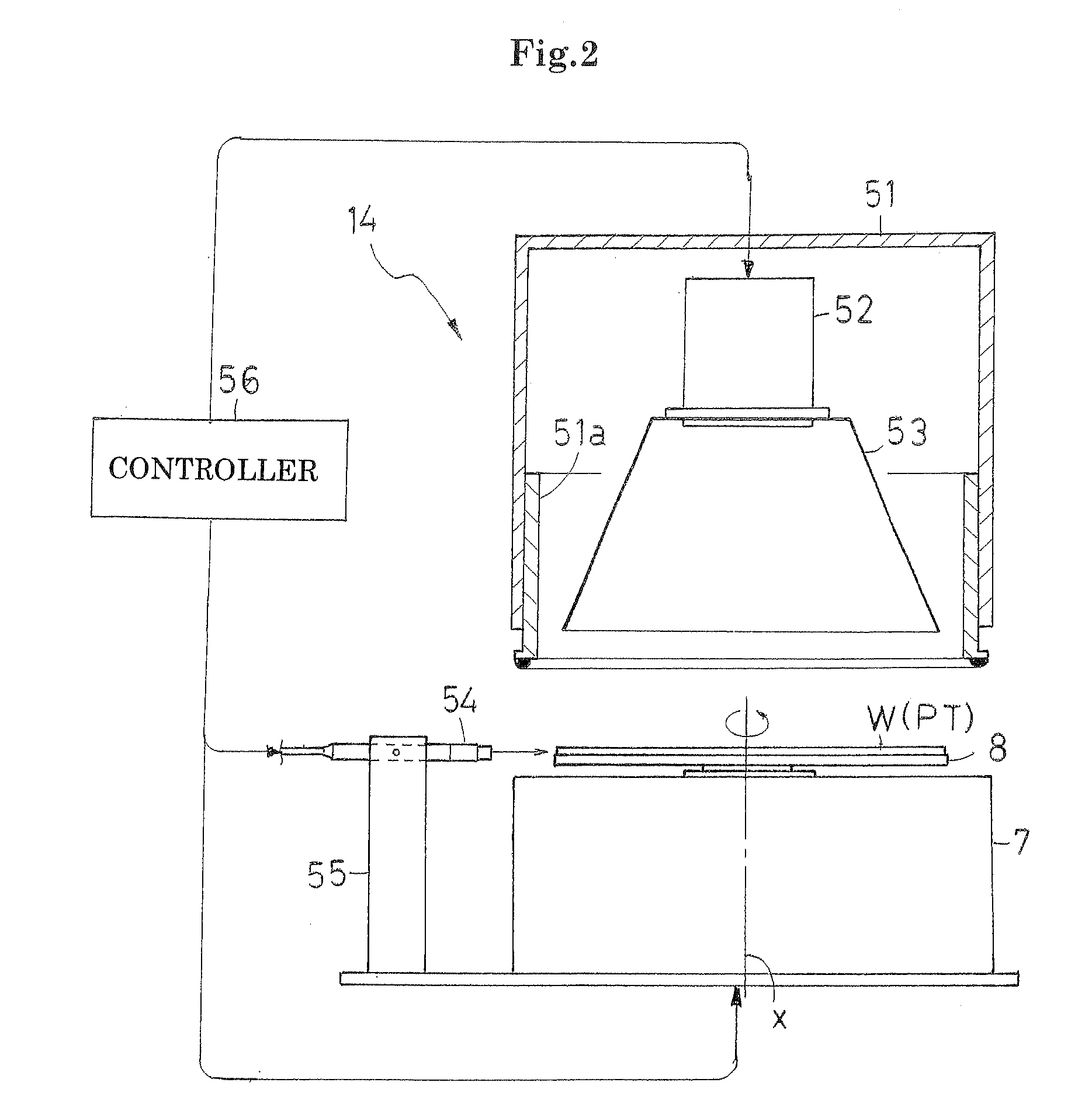 Ultraviolet irradiation method and apparatus using the same