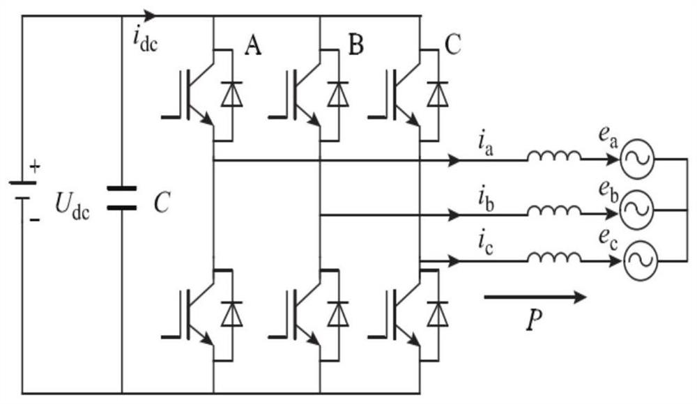 A Coordinated Control Method for Grid Unbalanced Photovoltaic Inverters Considering Current Limit