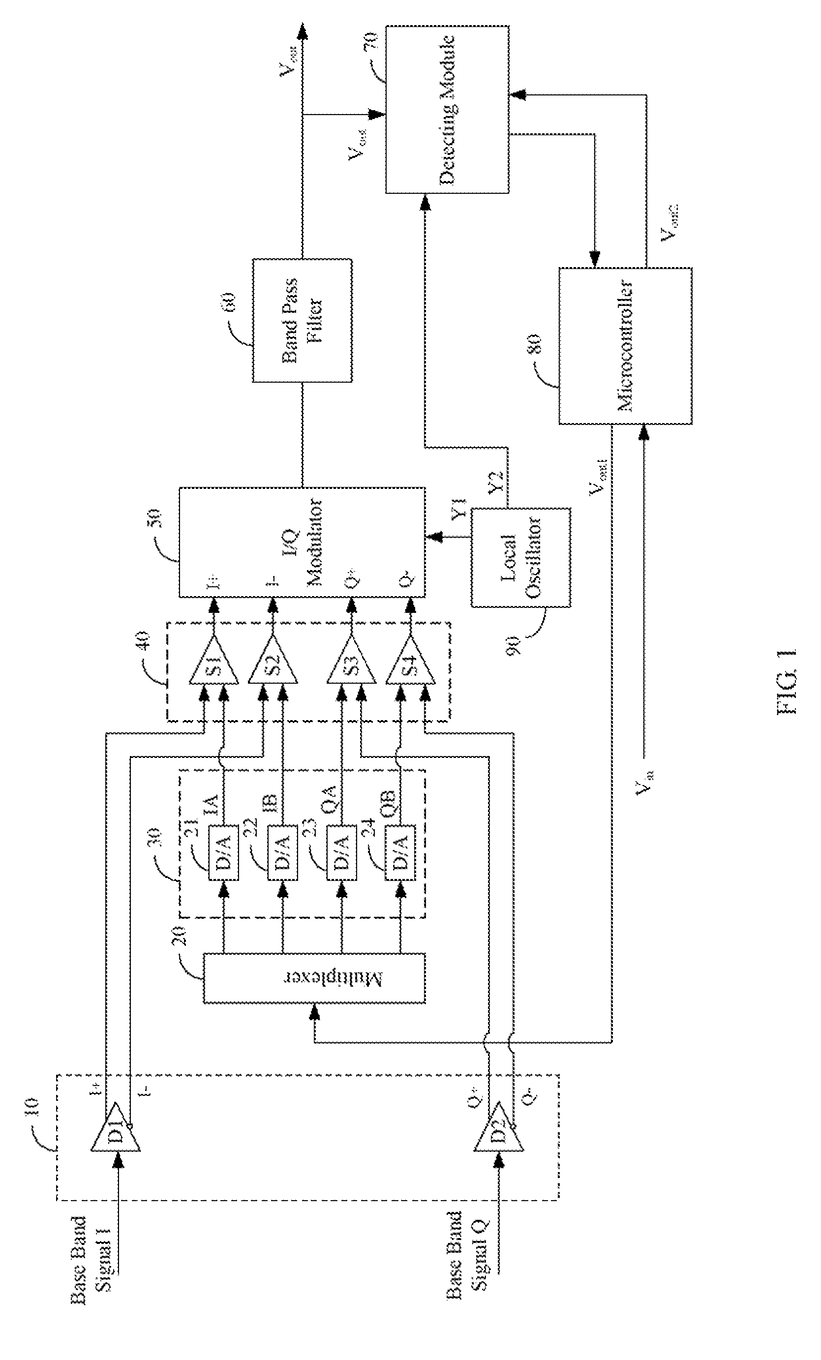 Circuit for canceling DC offset in a communication system