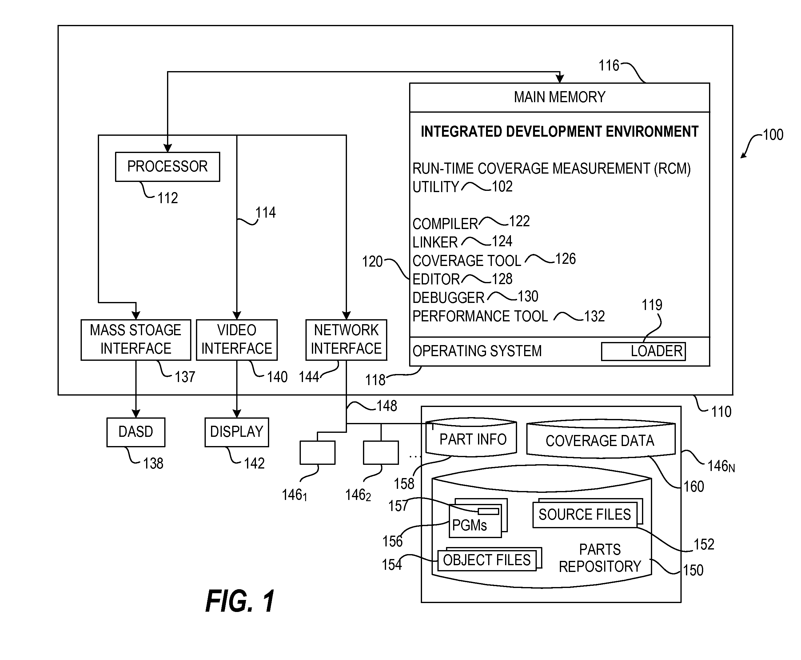 Methodology and Framework for Run-Time Coverage Measurement of Architectural Events of a Microprocessor