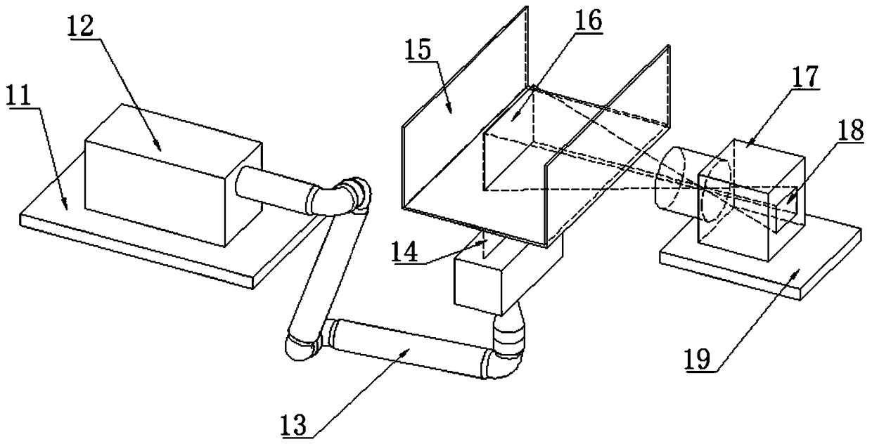 A mobile positioning device for particle image velocimetry