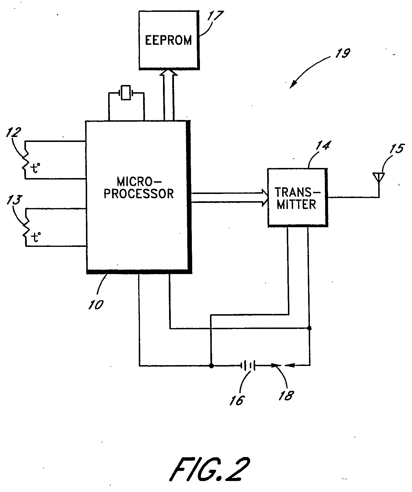 Fever alarm system