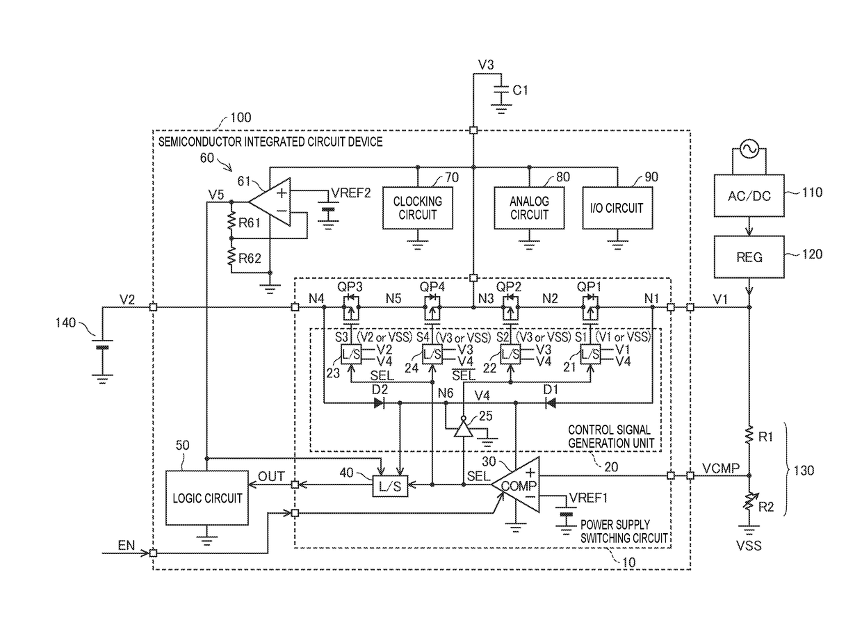 Power supply switching circuit and electronic device