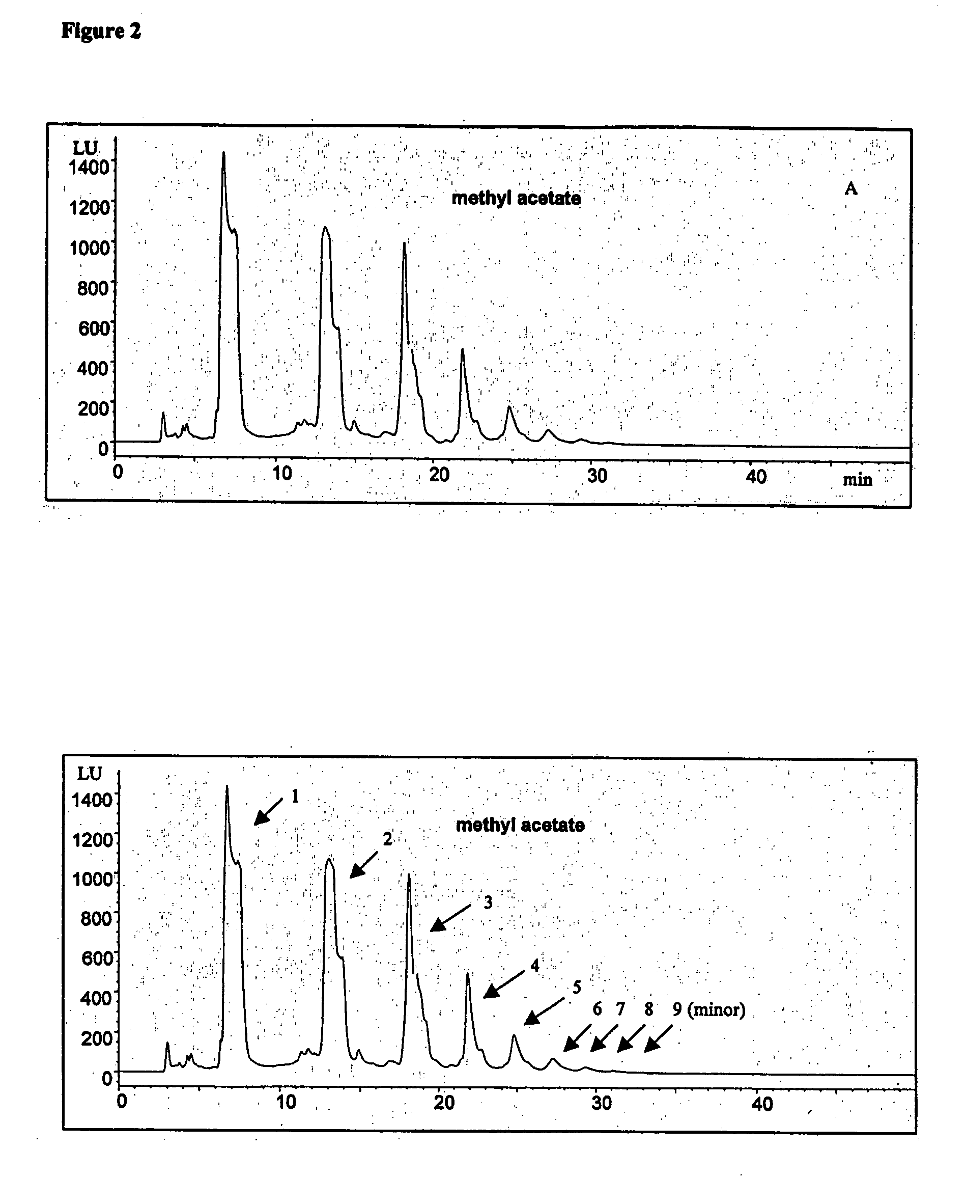 Process for selectively extracting procyanidins