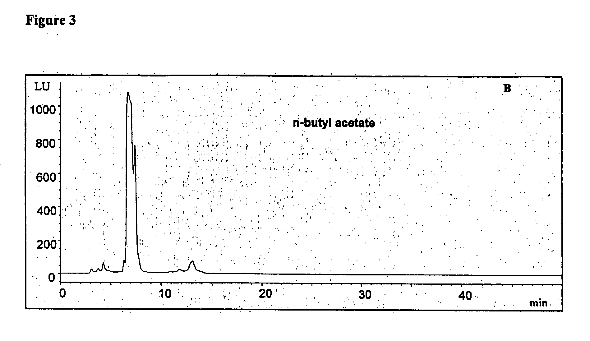 Process for selectively extracting procyanidins