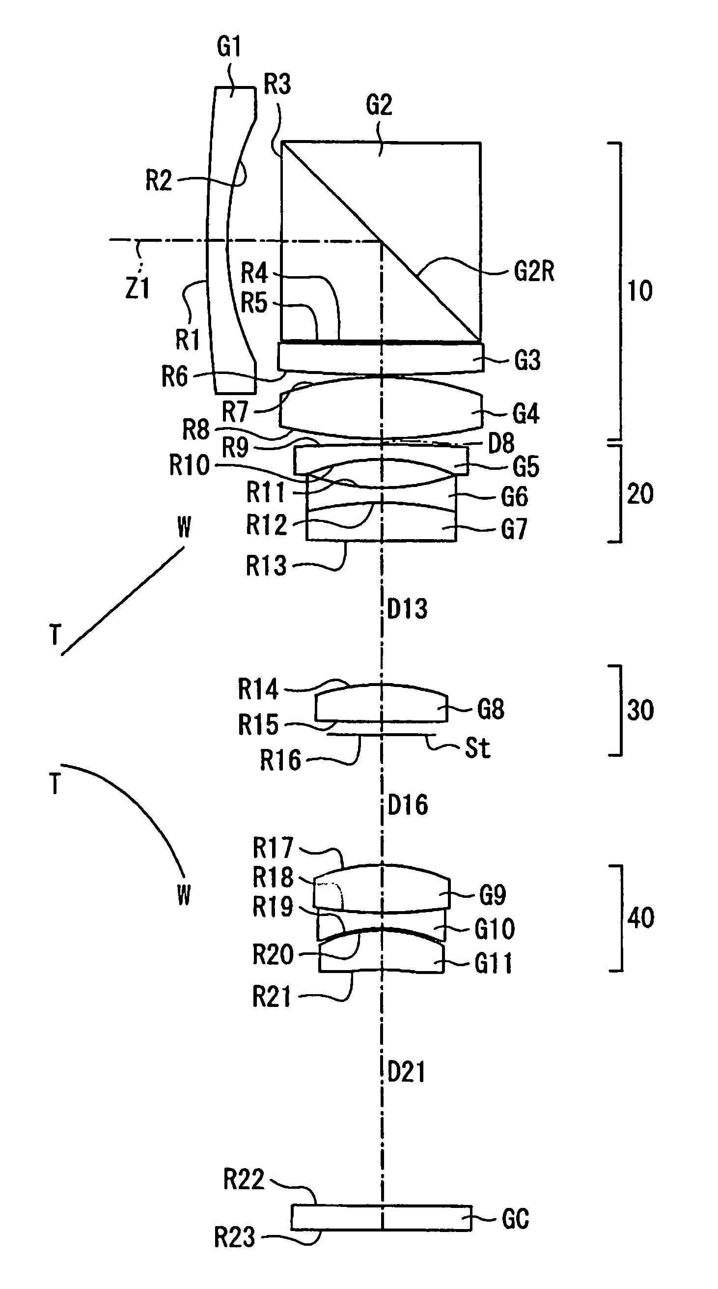 Zoom lens including four lens groups