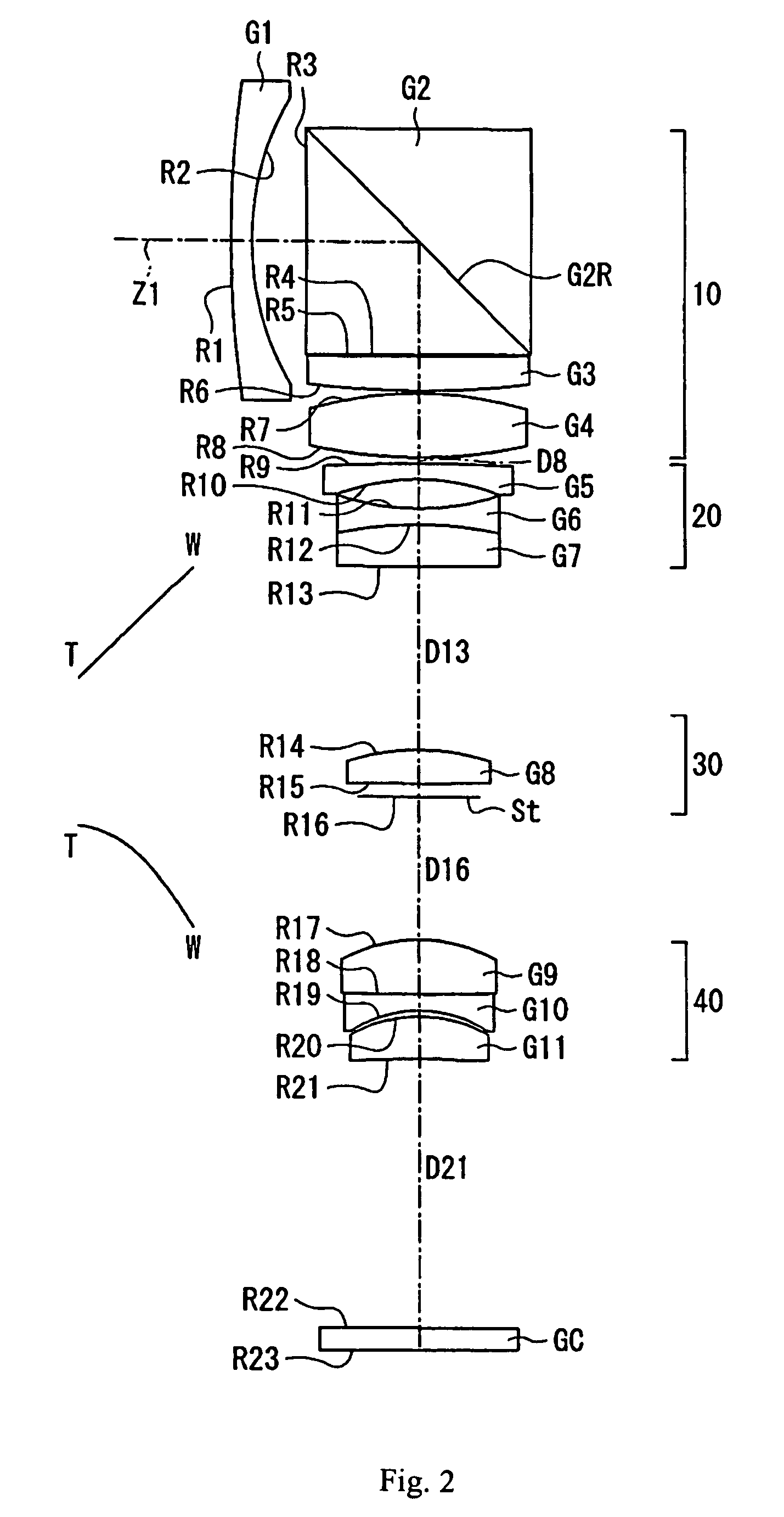 Zoom lens including four lens groups