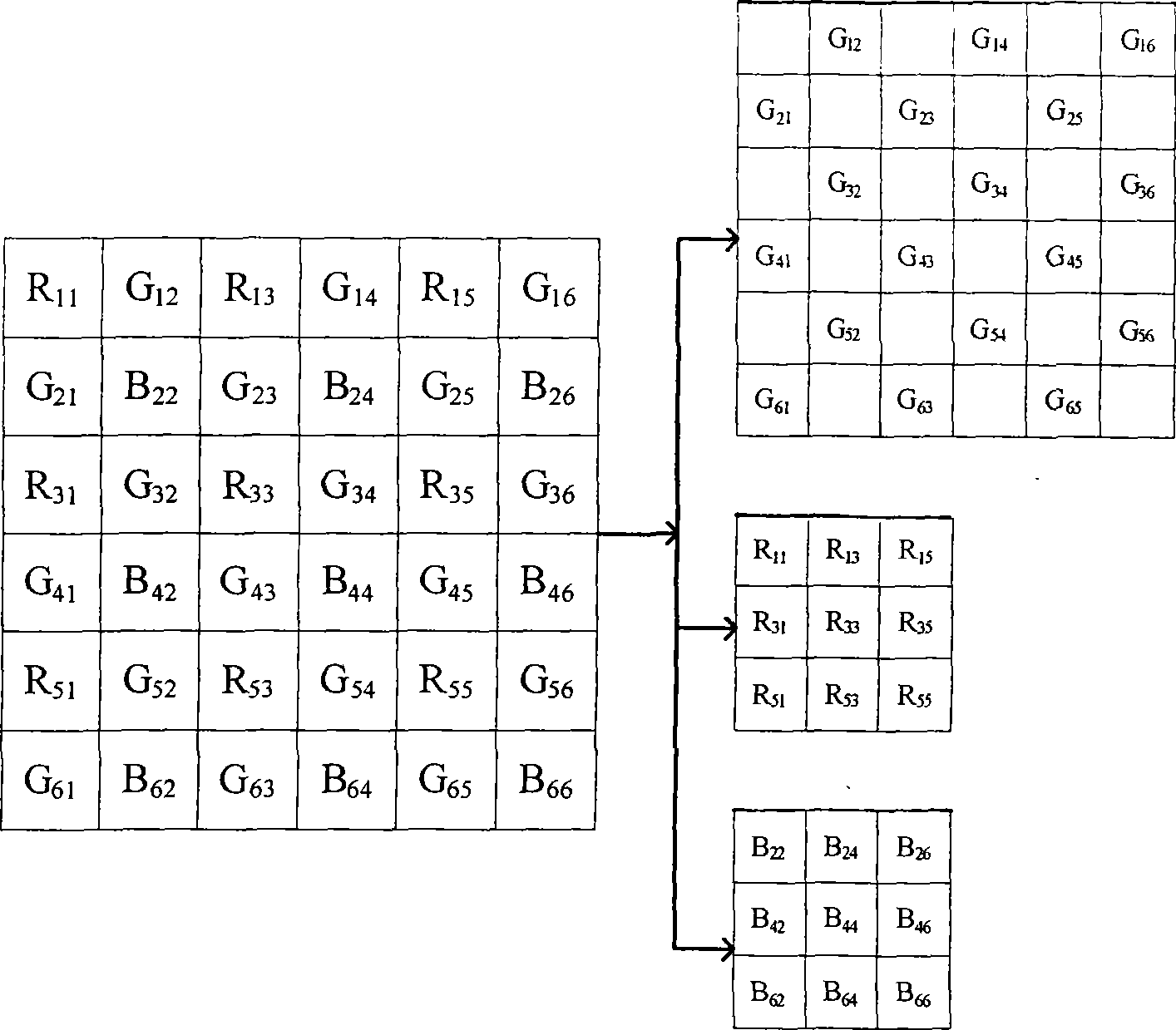 Method for encoding and decoding Bell formwork image