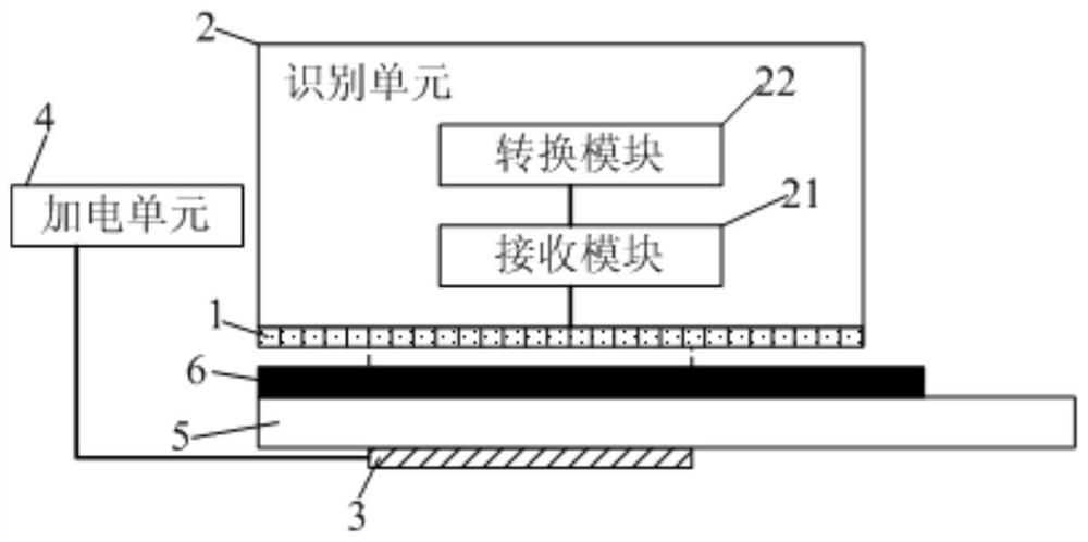 A binding mark identification device and binding equipment