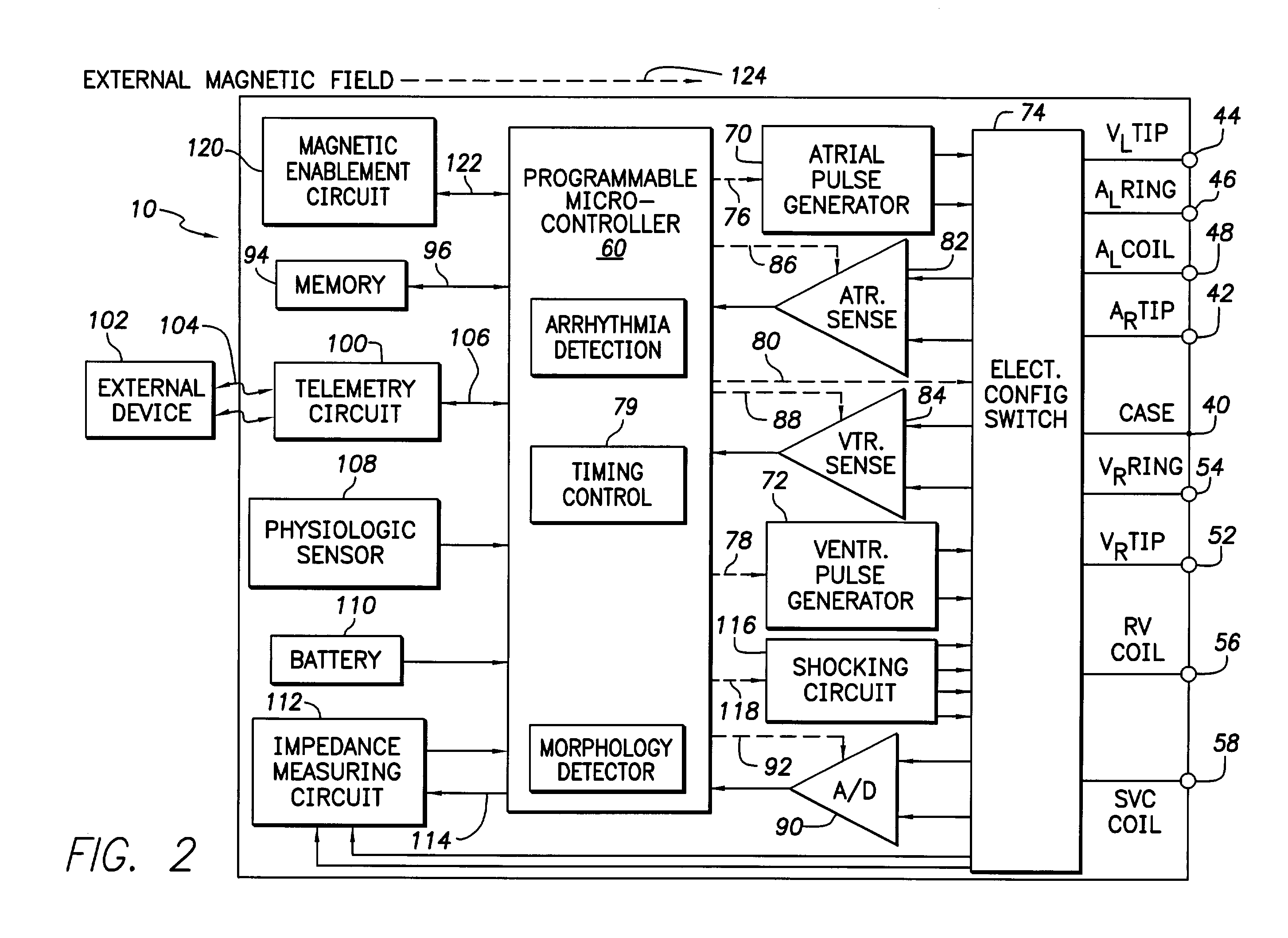 System for the selective activation of functions in an implantable device by a magnetic field