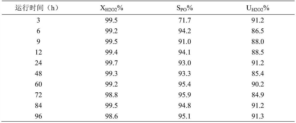 Method for producing epoxide by adopting suspended bed reactor