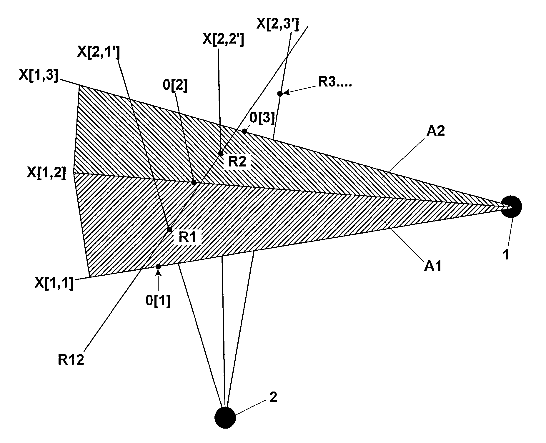 Non-diagnostic stereoscopic x-ray tracking of moving objects in the context of radiotherapy and radiosurgery, with time-offset image recording