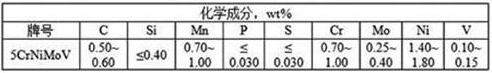 Quenching cooling method for 5CrNiMoV module