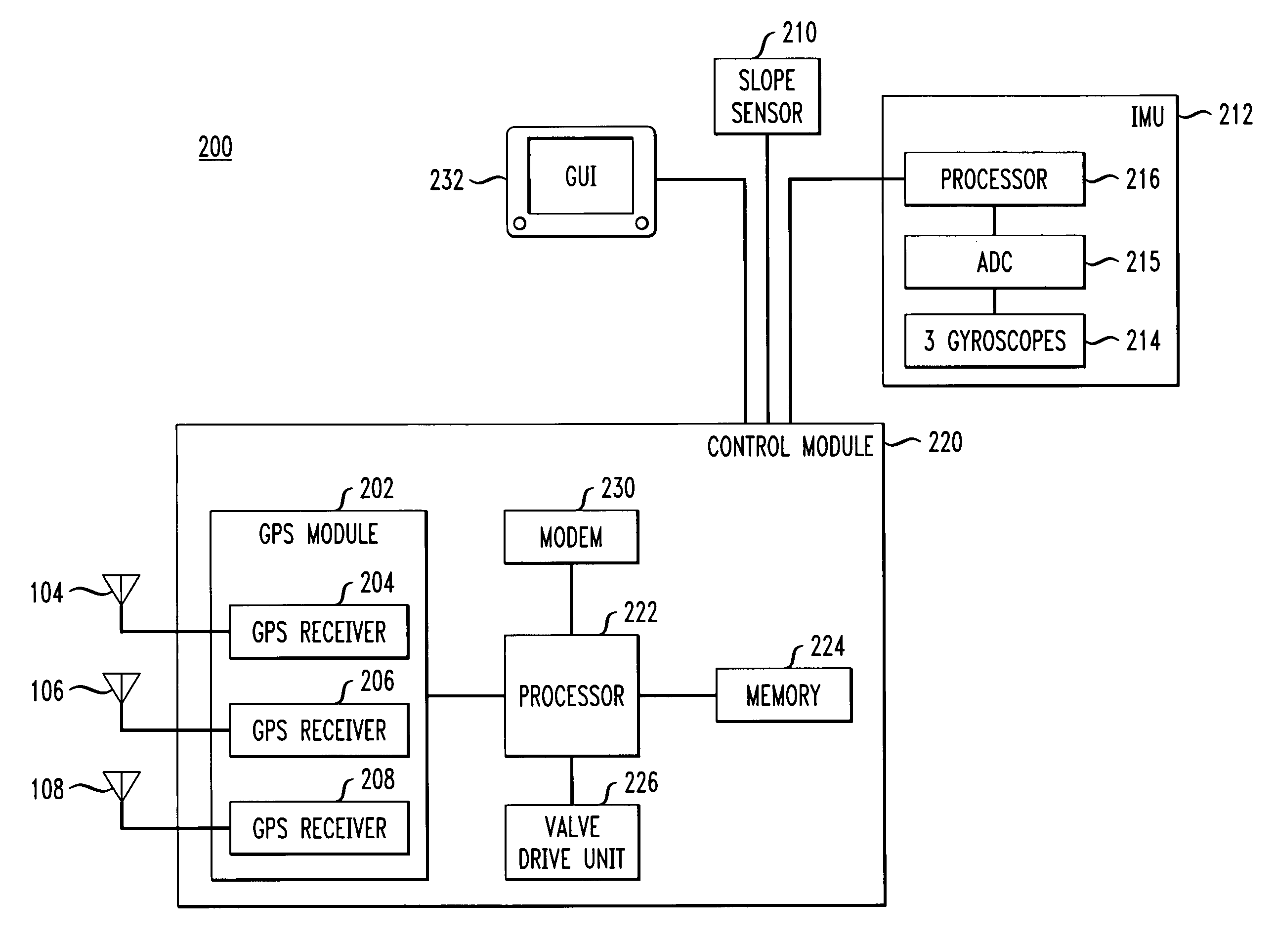 Dynamic stabilization and control of an earthmoving machine