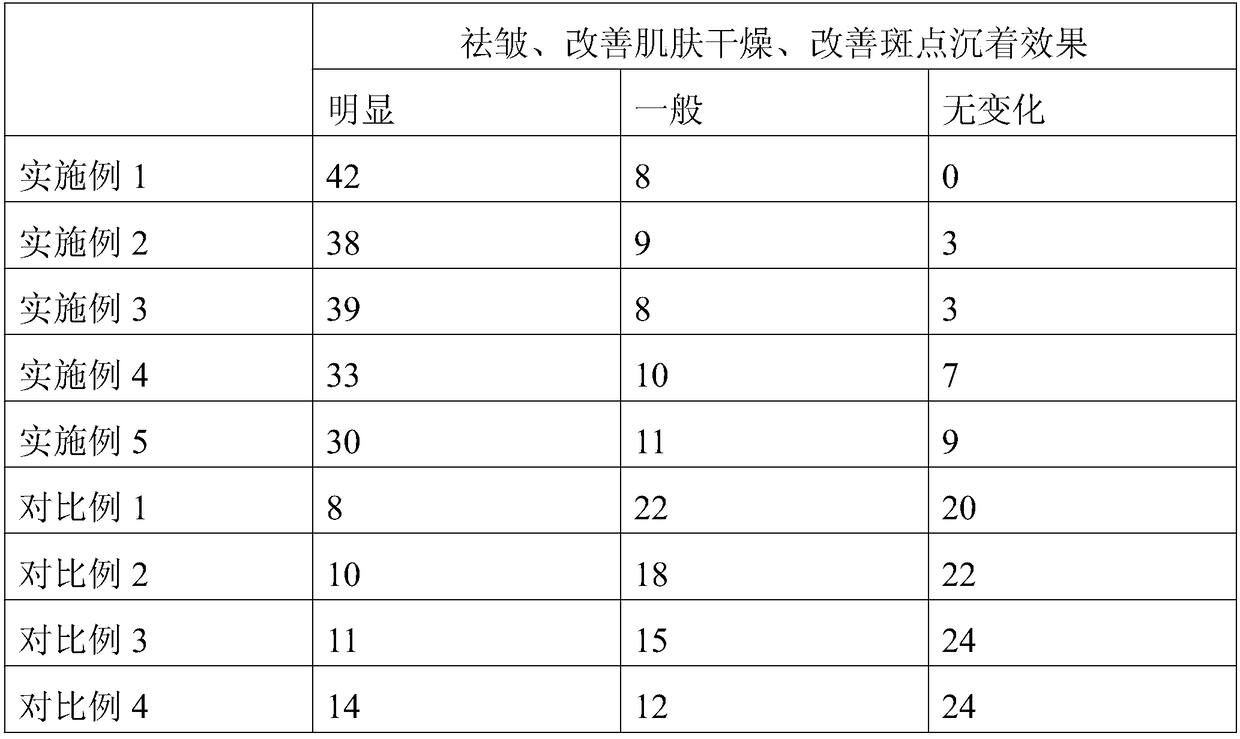 Anti-radiation anti-aging composition