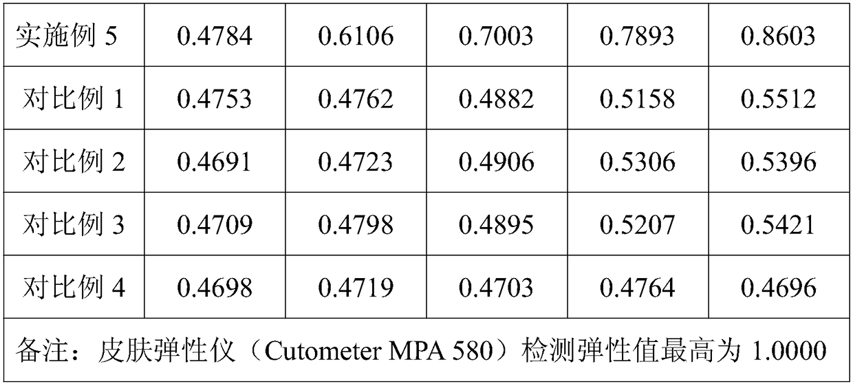 Anti-radiation anti-aging composition