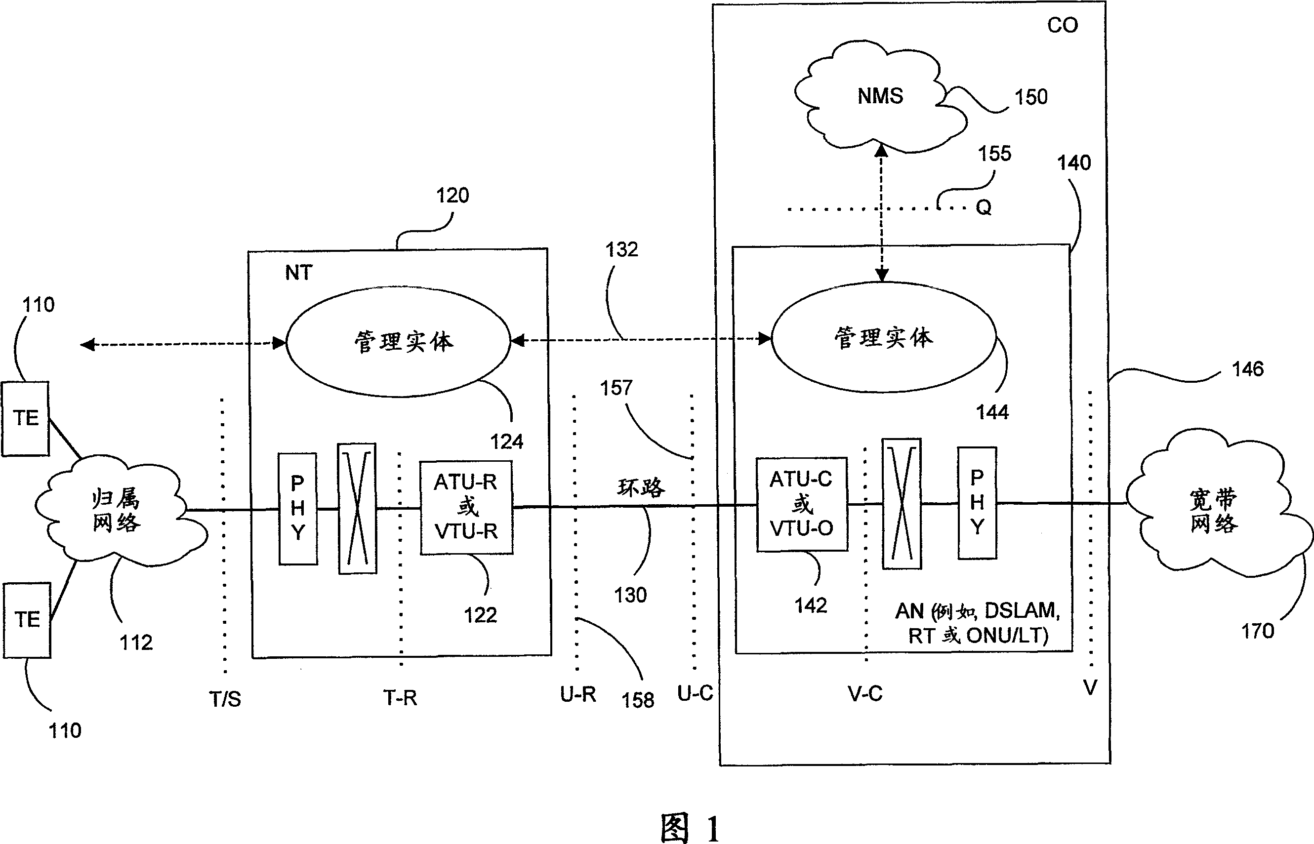 FEXT determination system