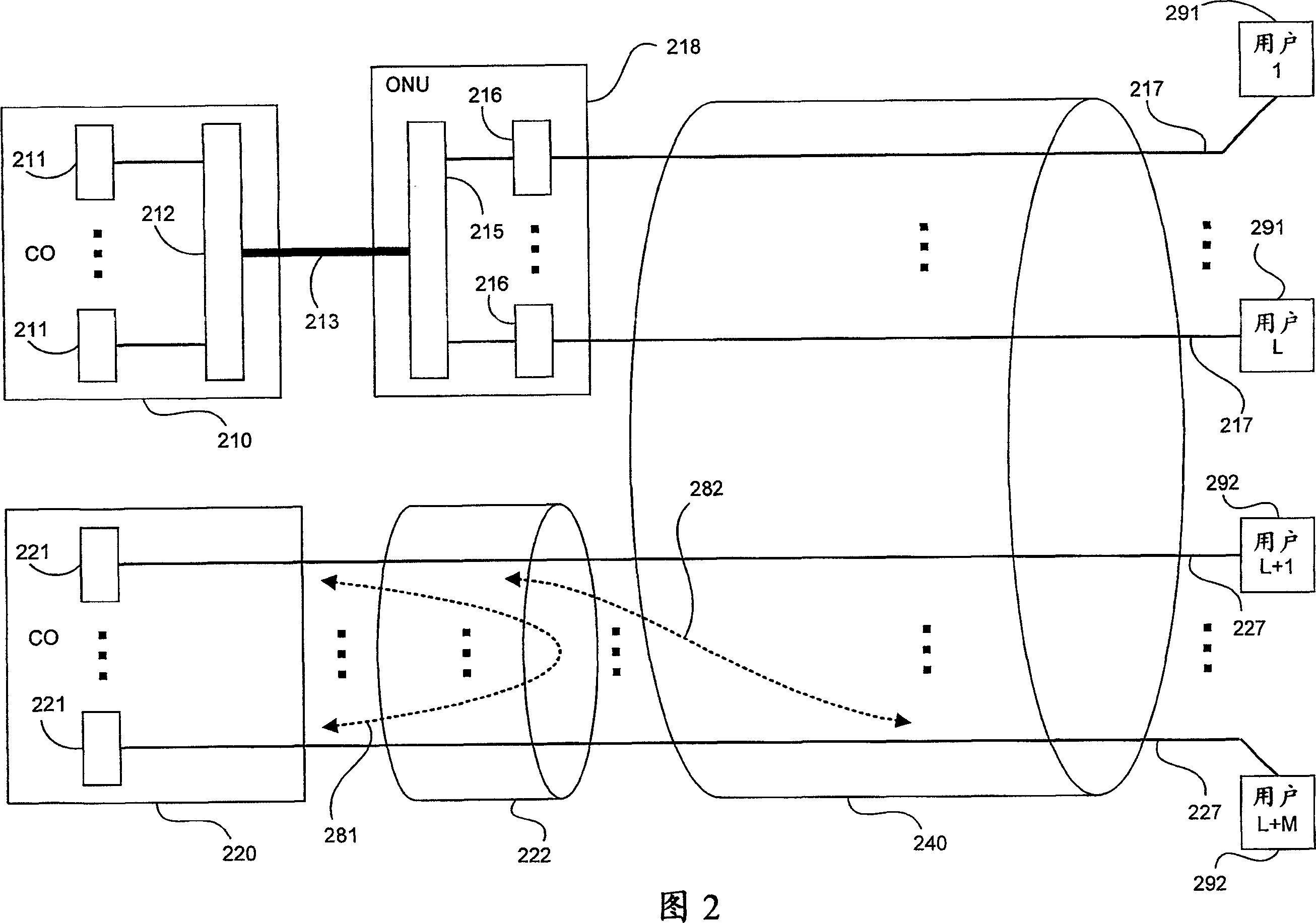 FEXT determination system