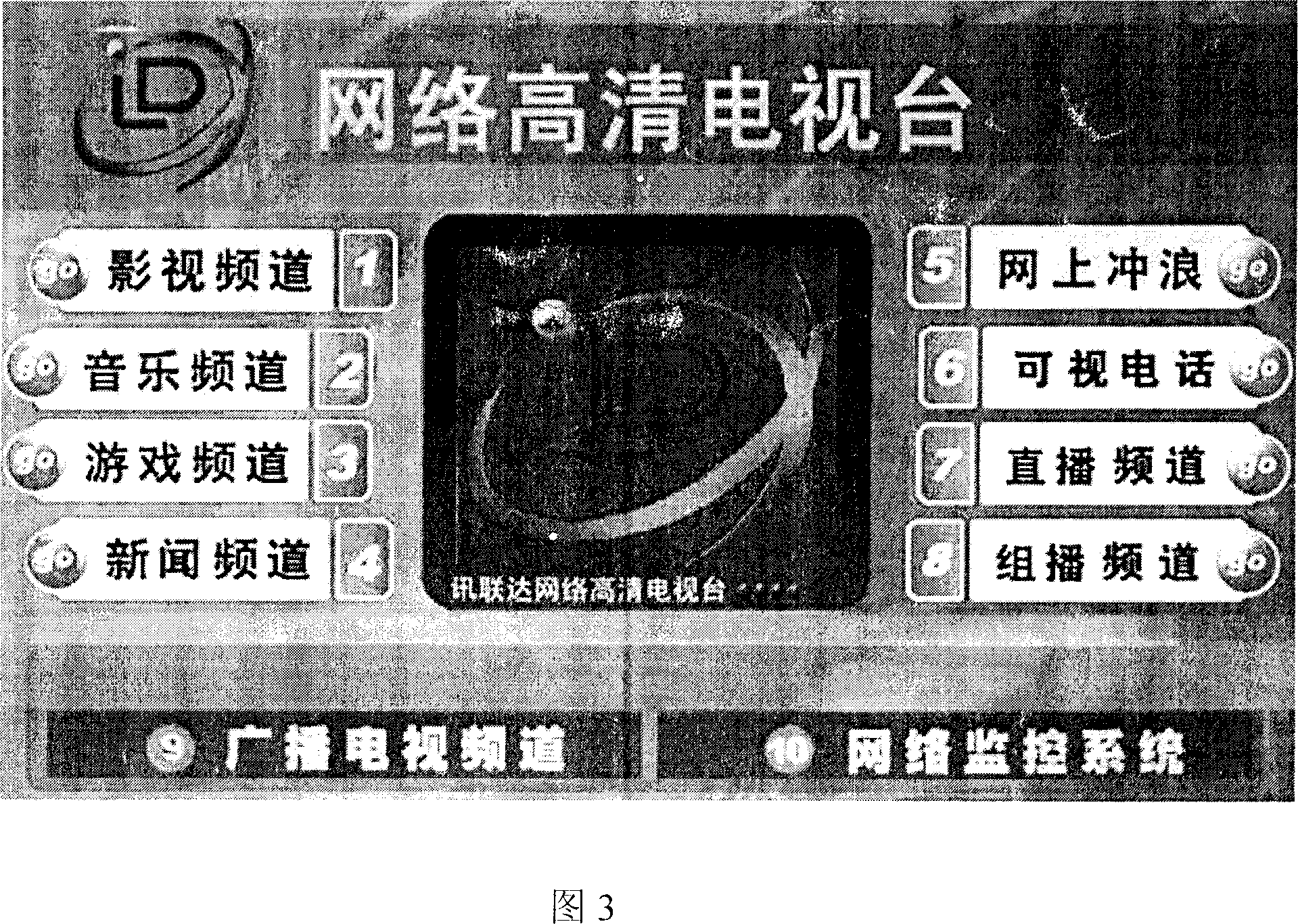 Three-network integrated digital high-resolution TV system based on Internet