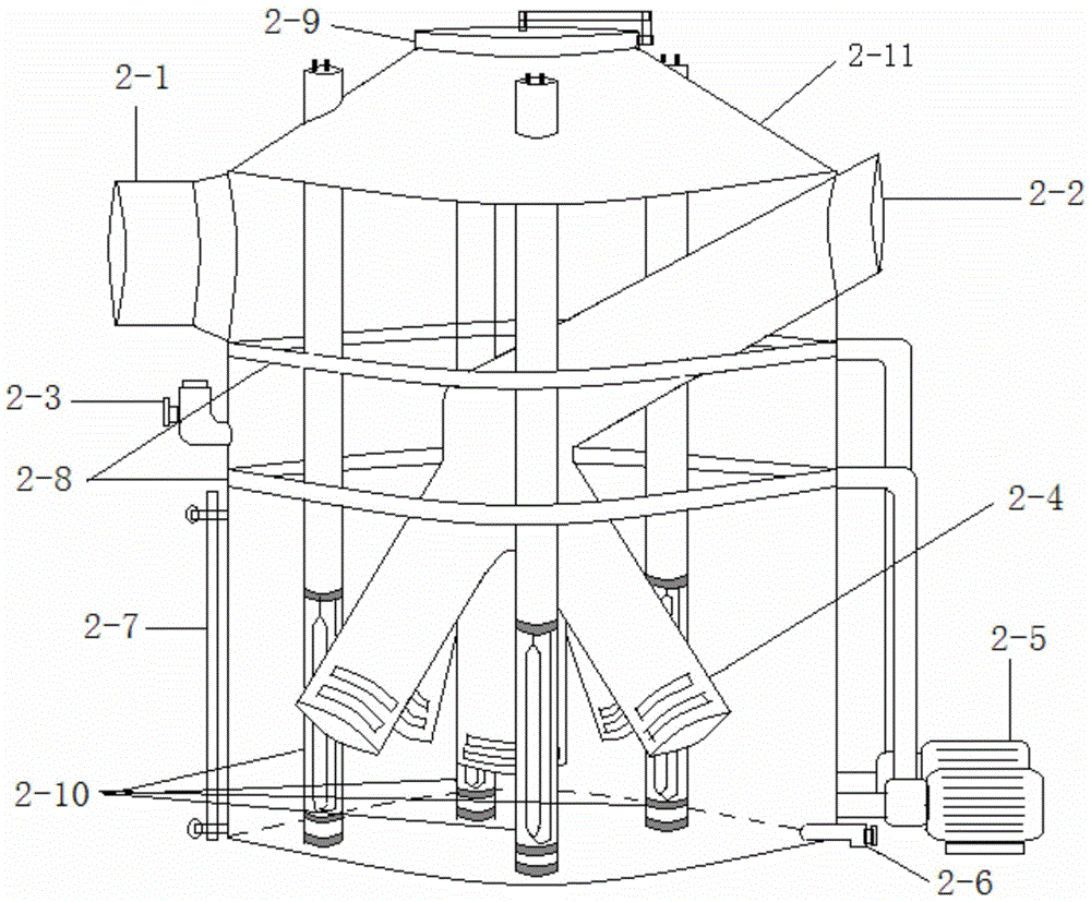 A method and device for purifying flue gas by using light-assisted Fenton reaction