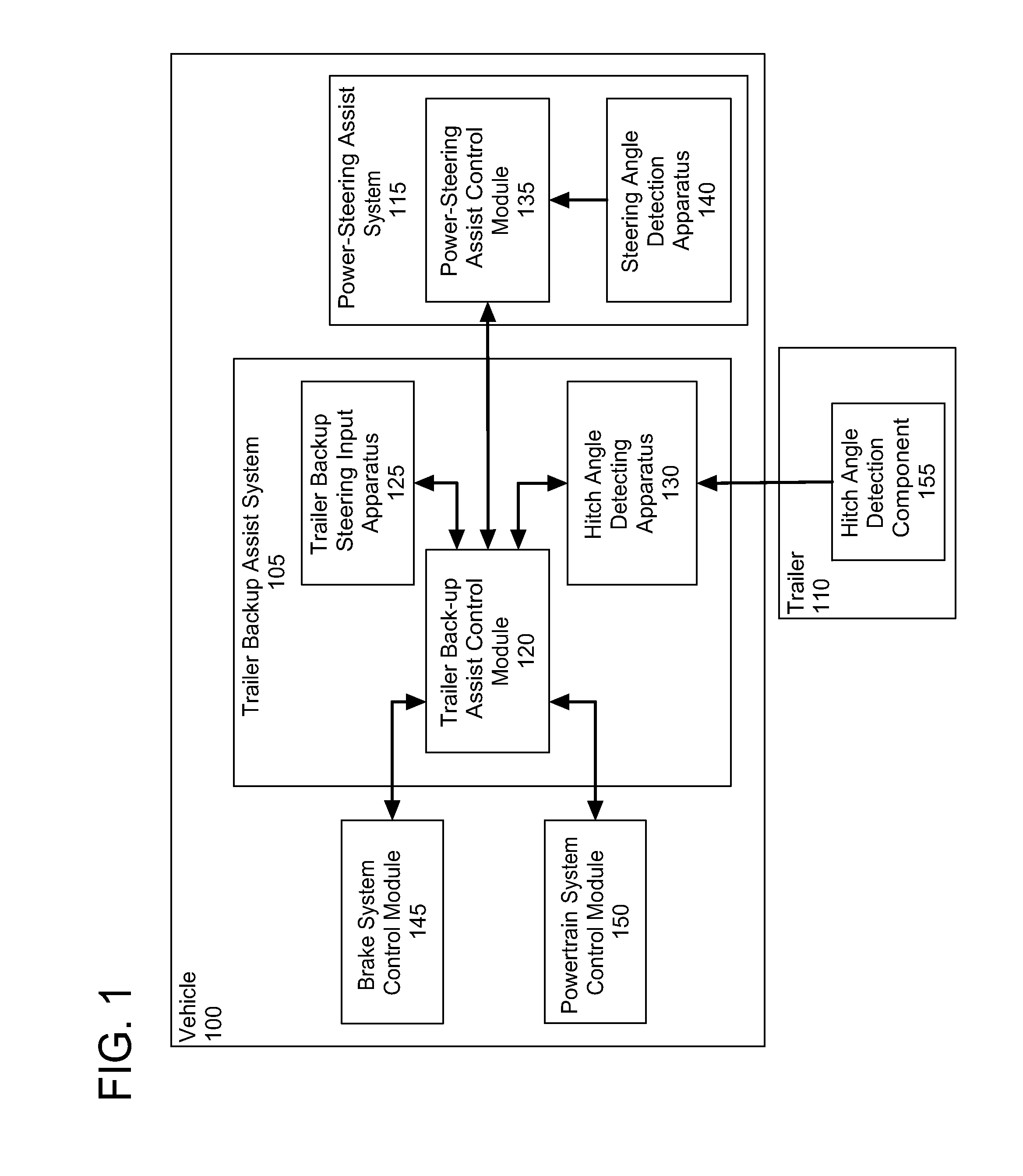 Trailer target placement assist system and method