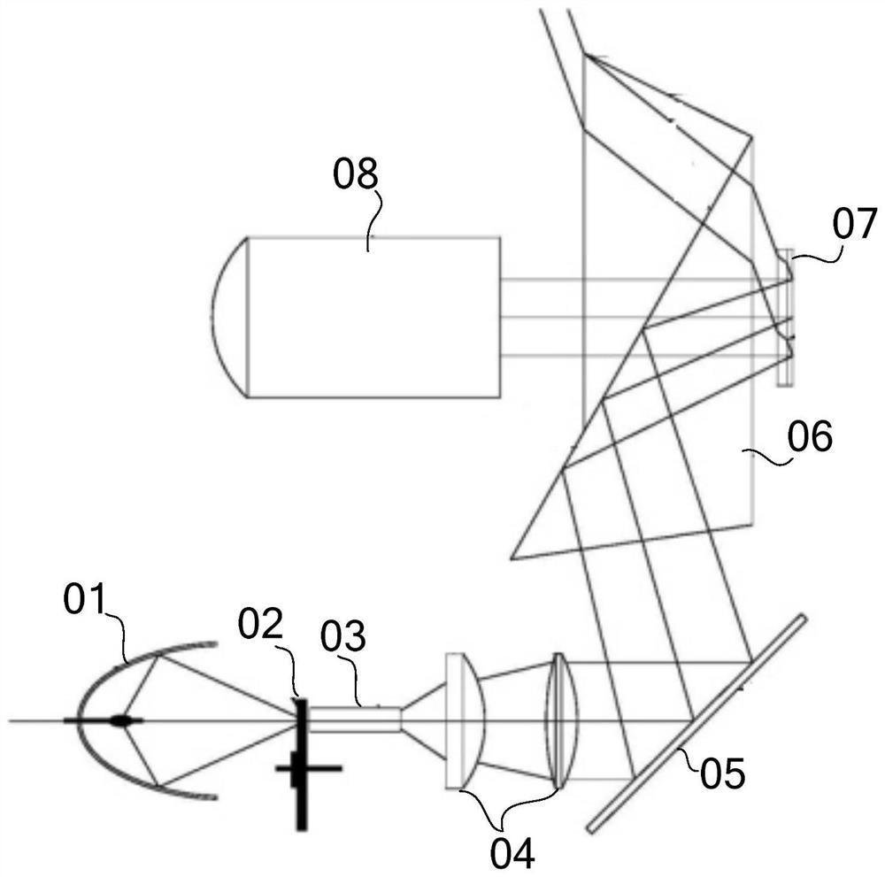 Optical machine assembly of projection equipment and projection equipment