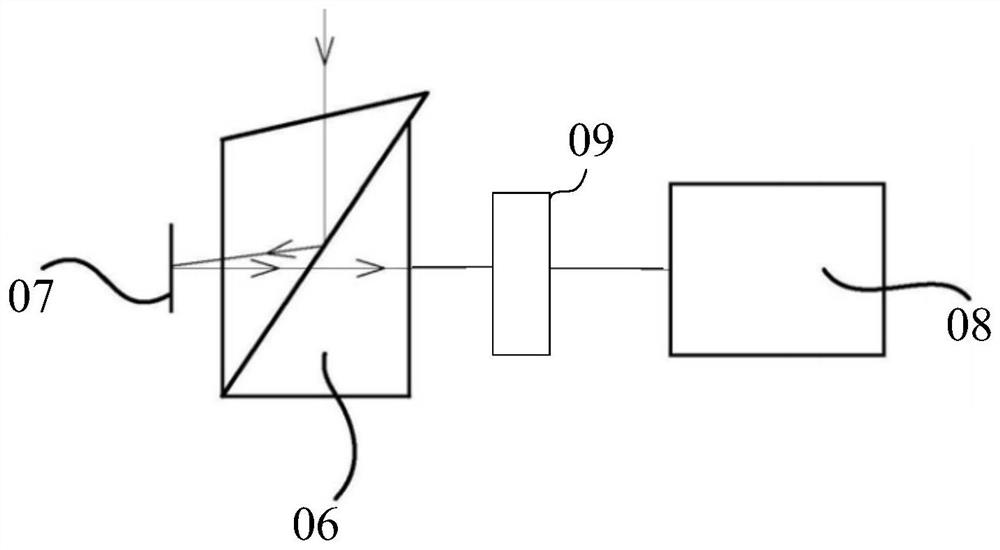 Optical machine assembly of projection equipment and projection equipment