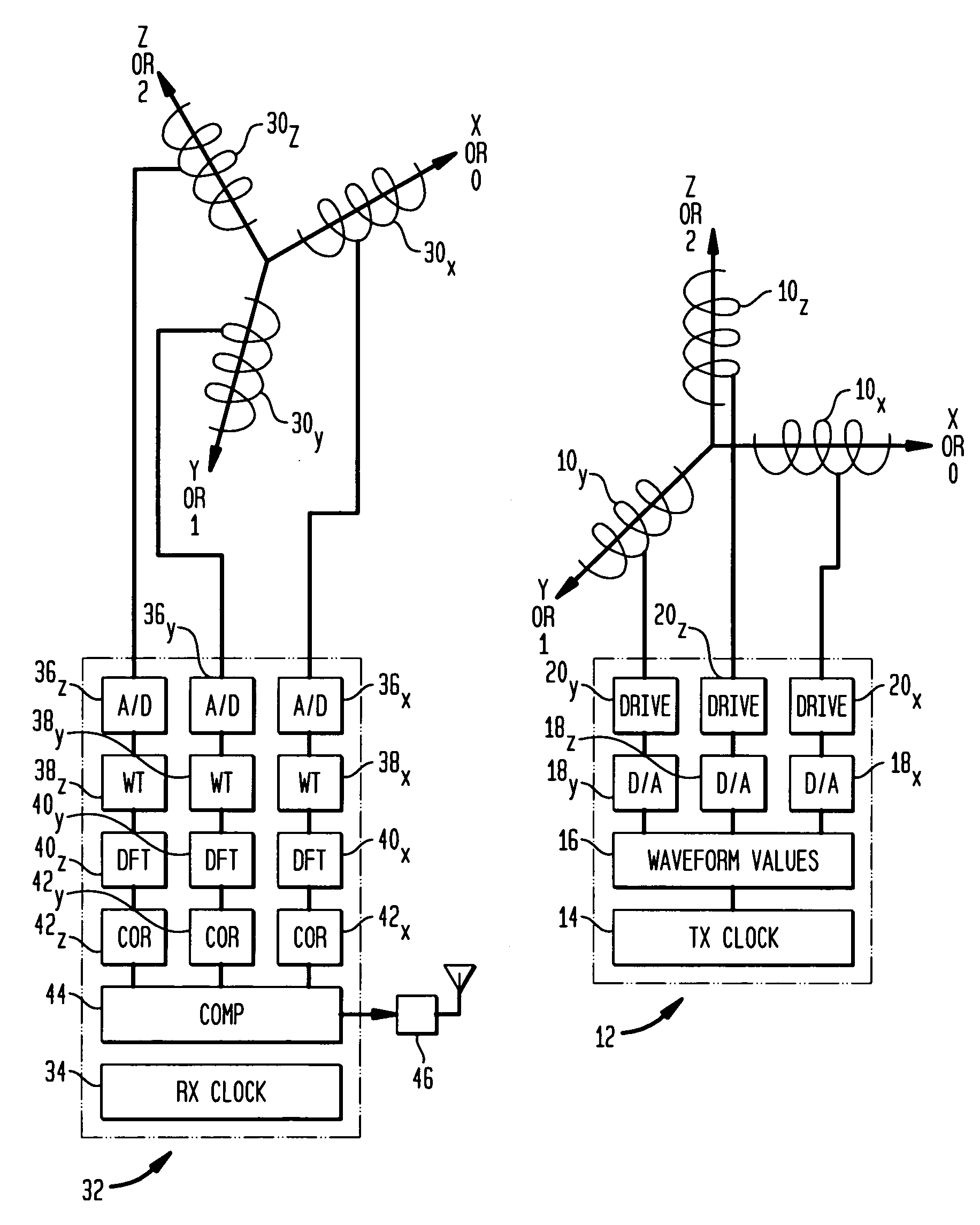 AC magnetic tracking system with phase locking