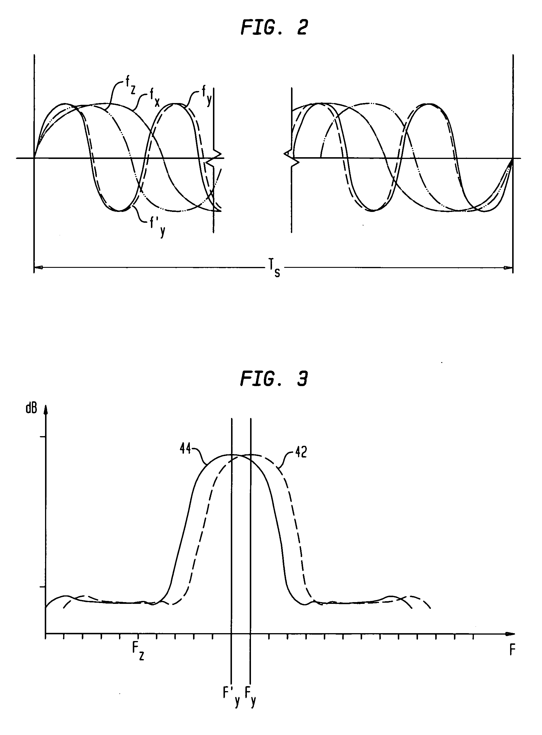 AC magnetic tracking system with phase locking