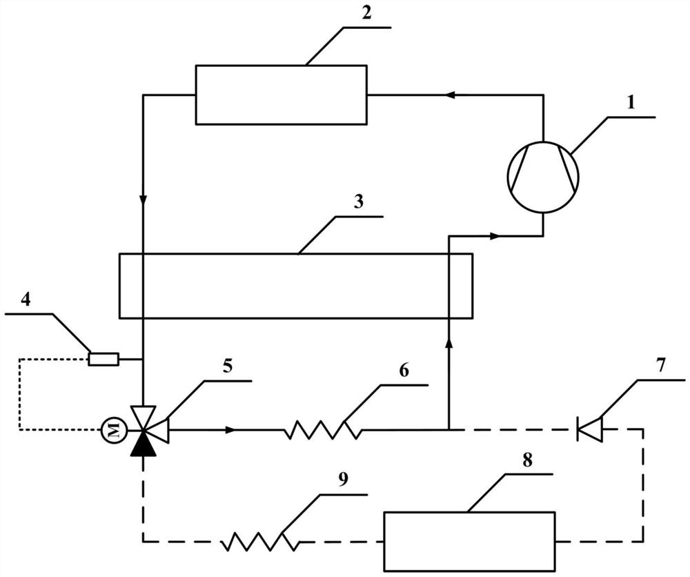 A mixed working medium refrigeration system and control method for rapid start-up of a low-temperature preservation box