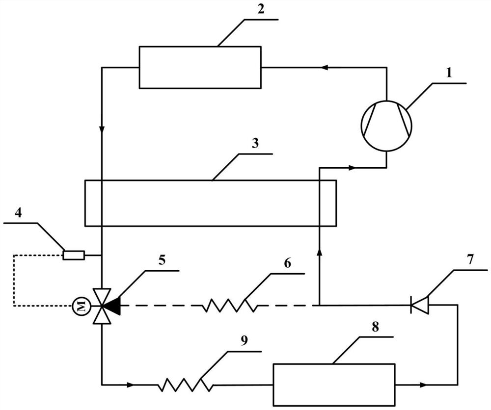 A mixed working medium refrigeration system and control method for rapid start-up of a low-temperature preservation box