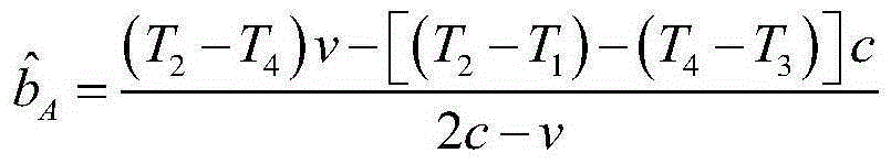 Dynamic clock synchronization method for underwater acoustic communication based on acoustic link distance measurement and speed measurement