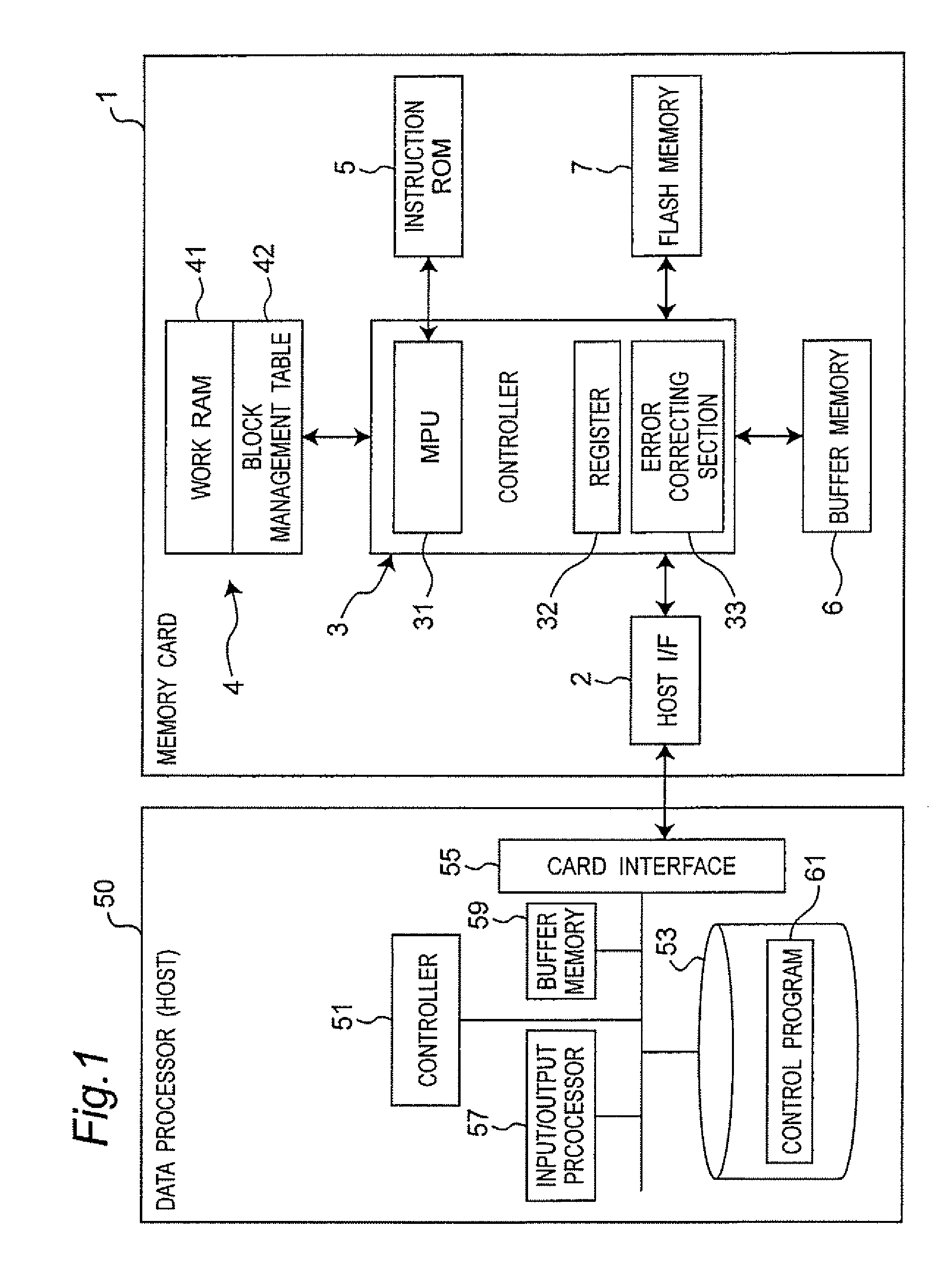 Memory card, data processor,memory card control method and memory card setting