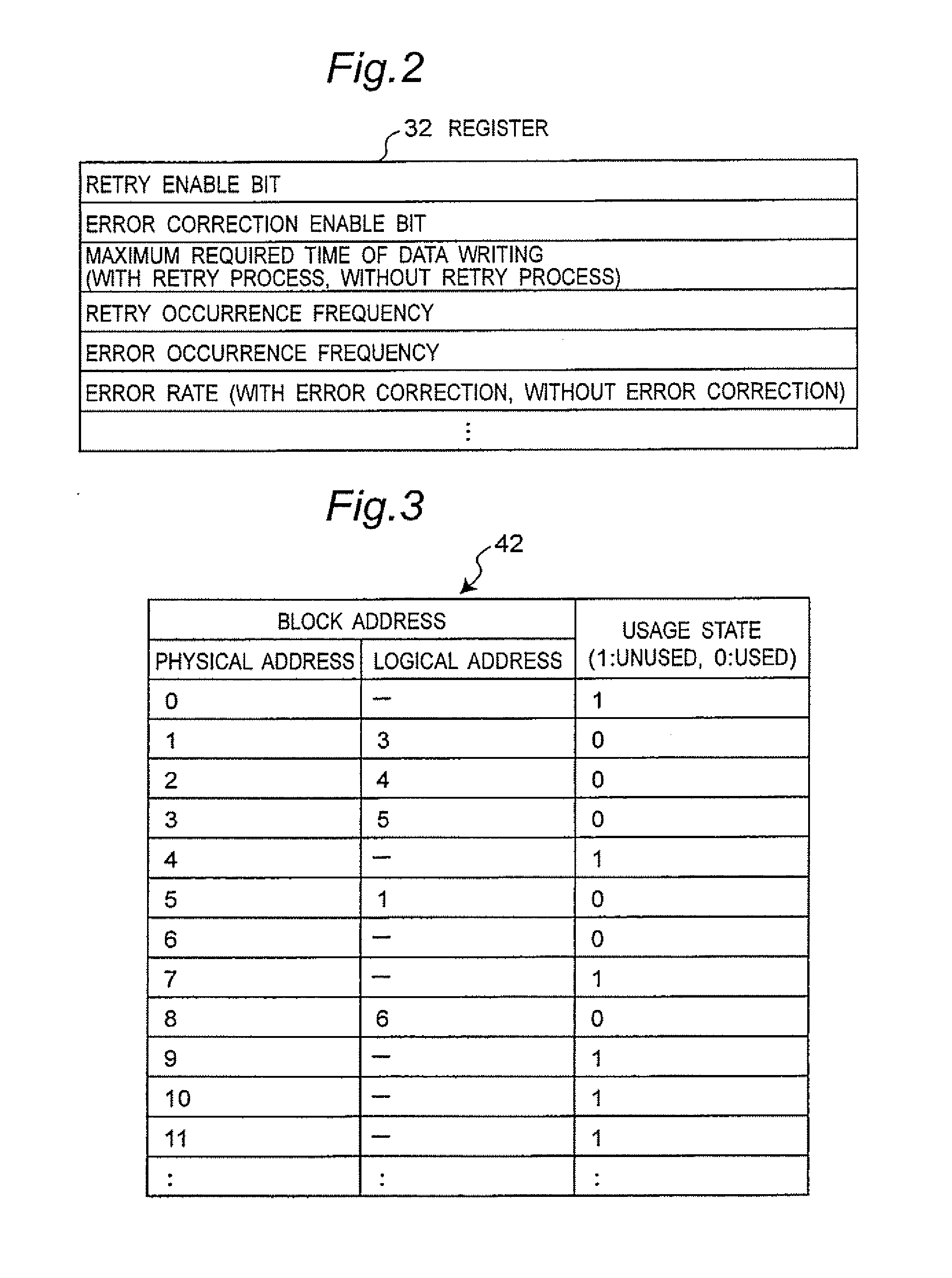 Memory card, data processor,memory card control method and memory card setting