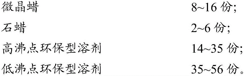 Solvent type wax release agent and preparation method thereof