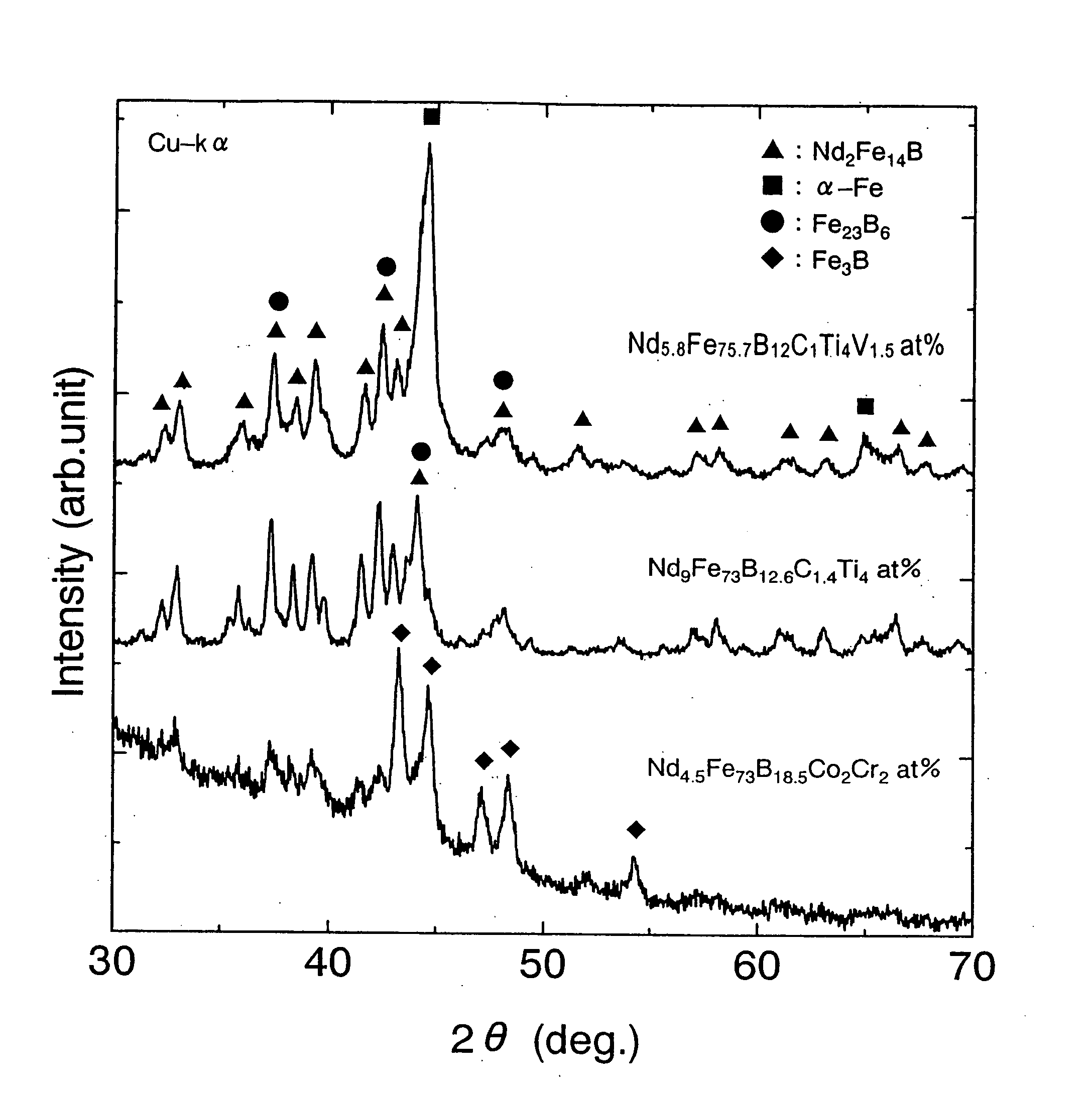 Nanocomposite magnet and method for producing the same