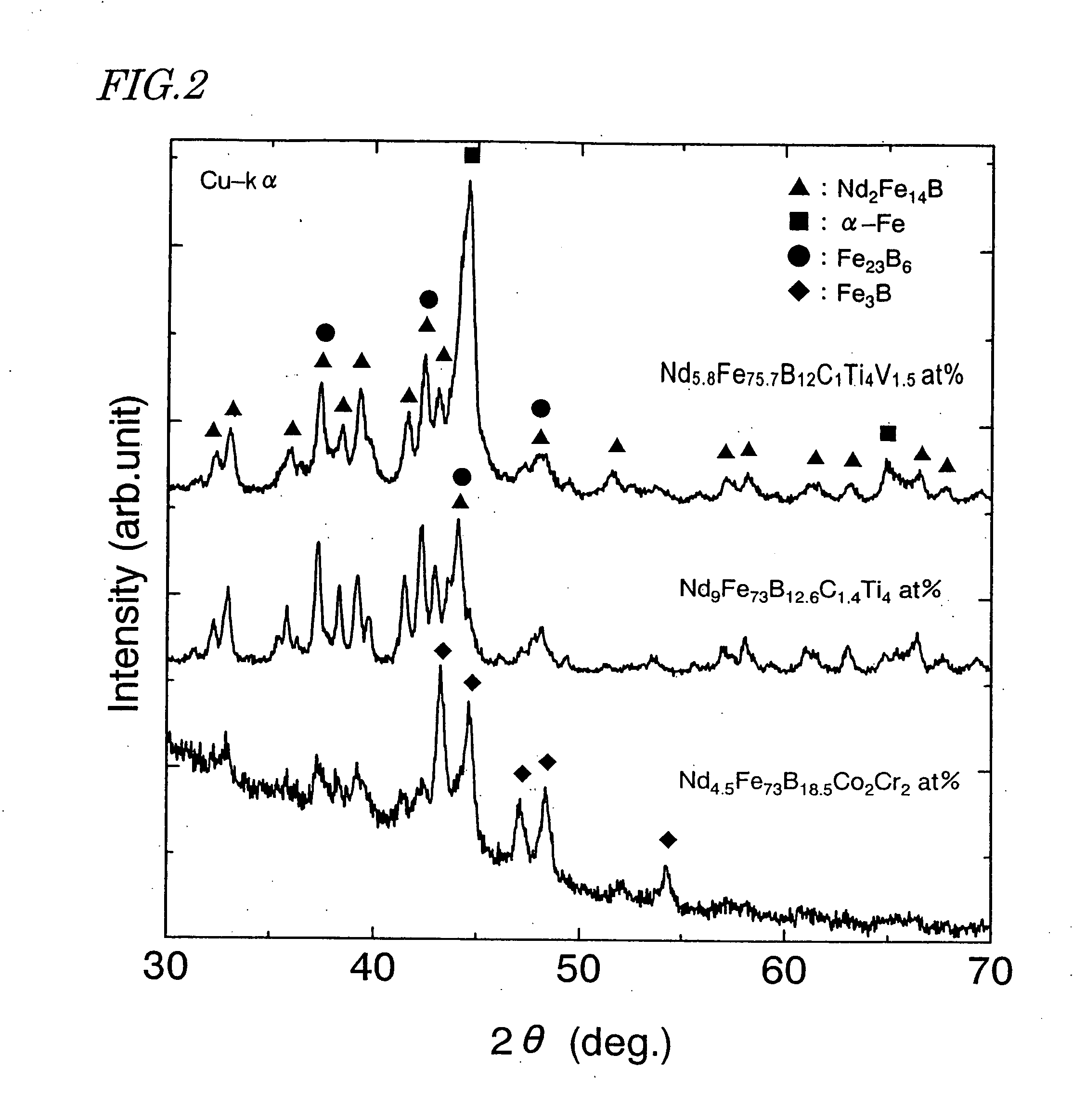 Nanocomposite magnet and method for producing the same