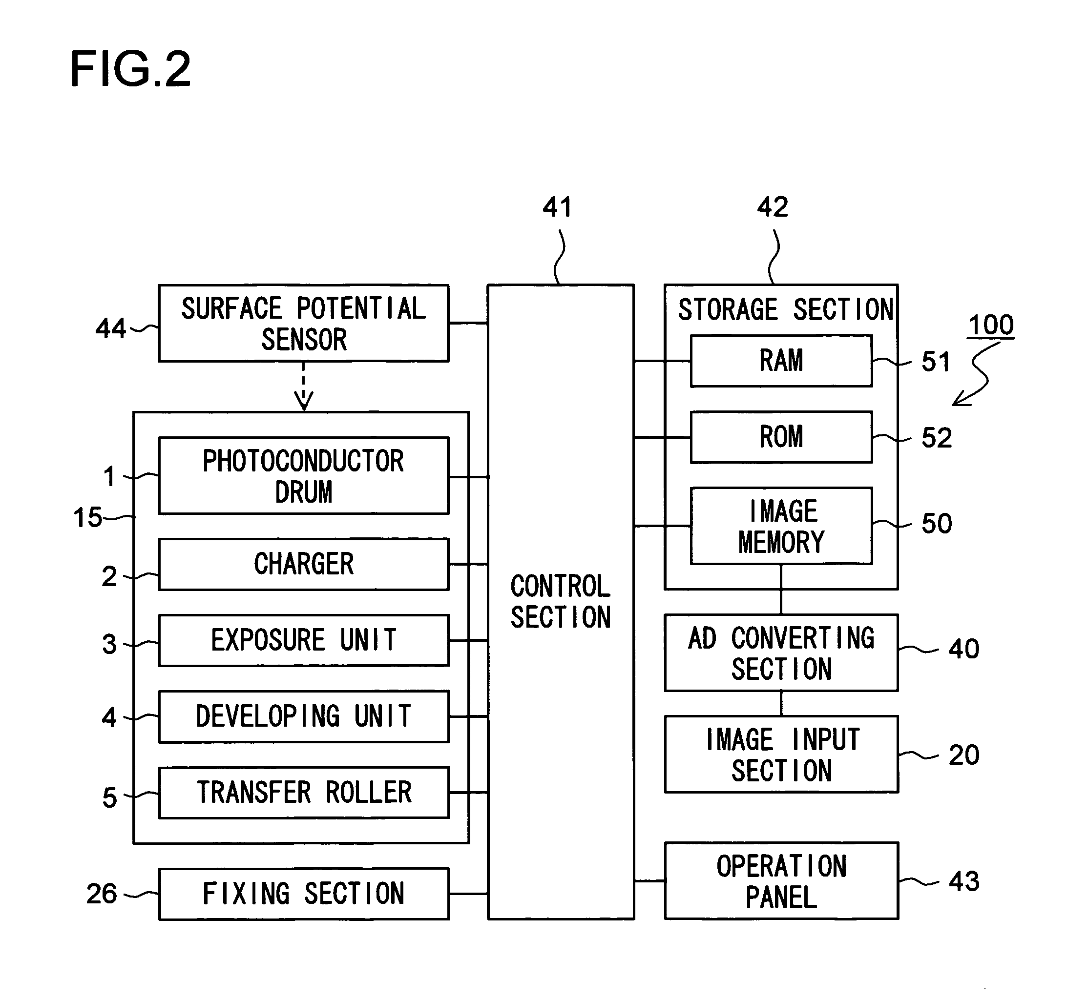 Image forming apparatus