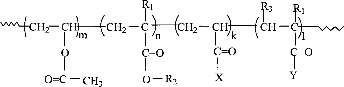 Woodenware polishing paint and preparation method thereof