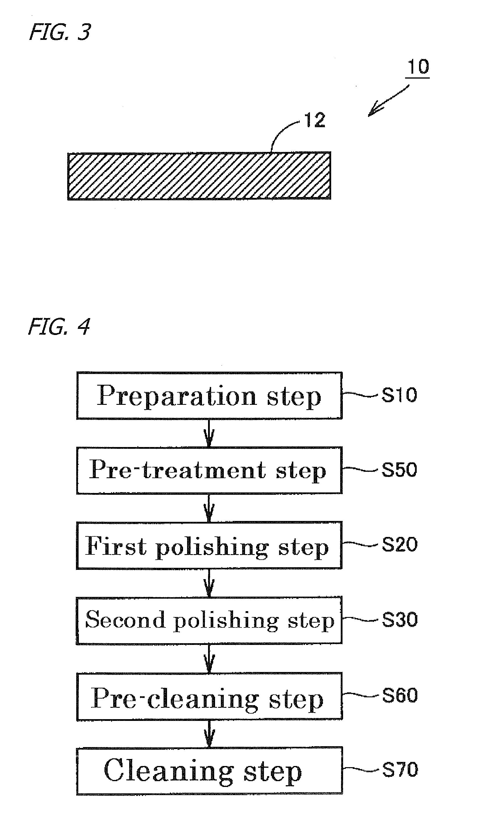 Method of Polishing Compound Semiconductor Substrate, Compound Semiconductor Substrate, Method of Manufacturing Compound Semiconductor Epitaxial Substrate, and Compound Semiconductor Epitaxial Substrate