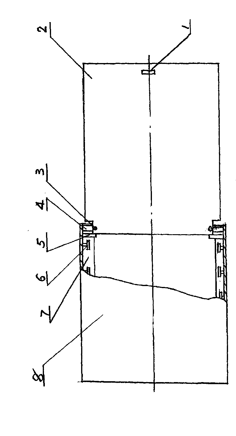 Manual slope mechanism