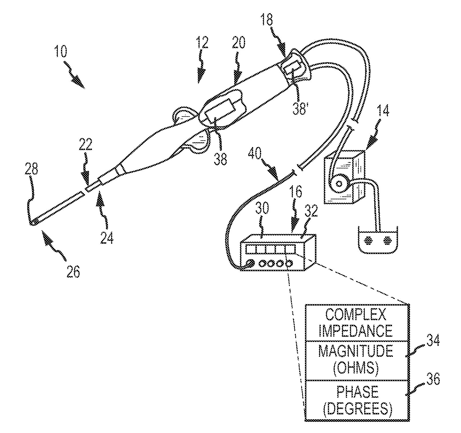 Method and apparatus for complex impedance compensation and for determining tissue morphology based on phase angle