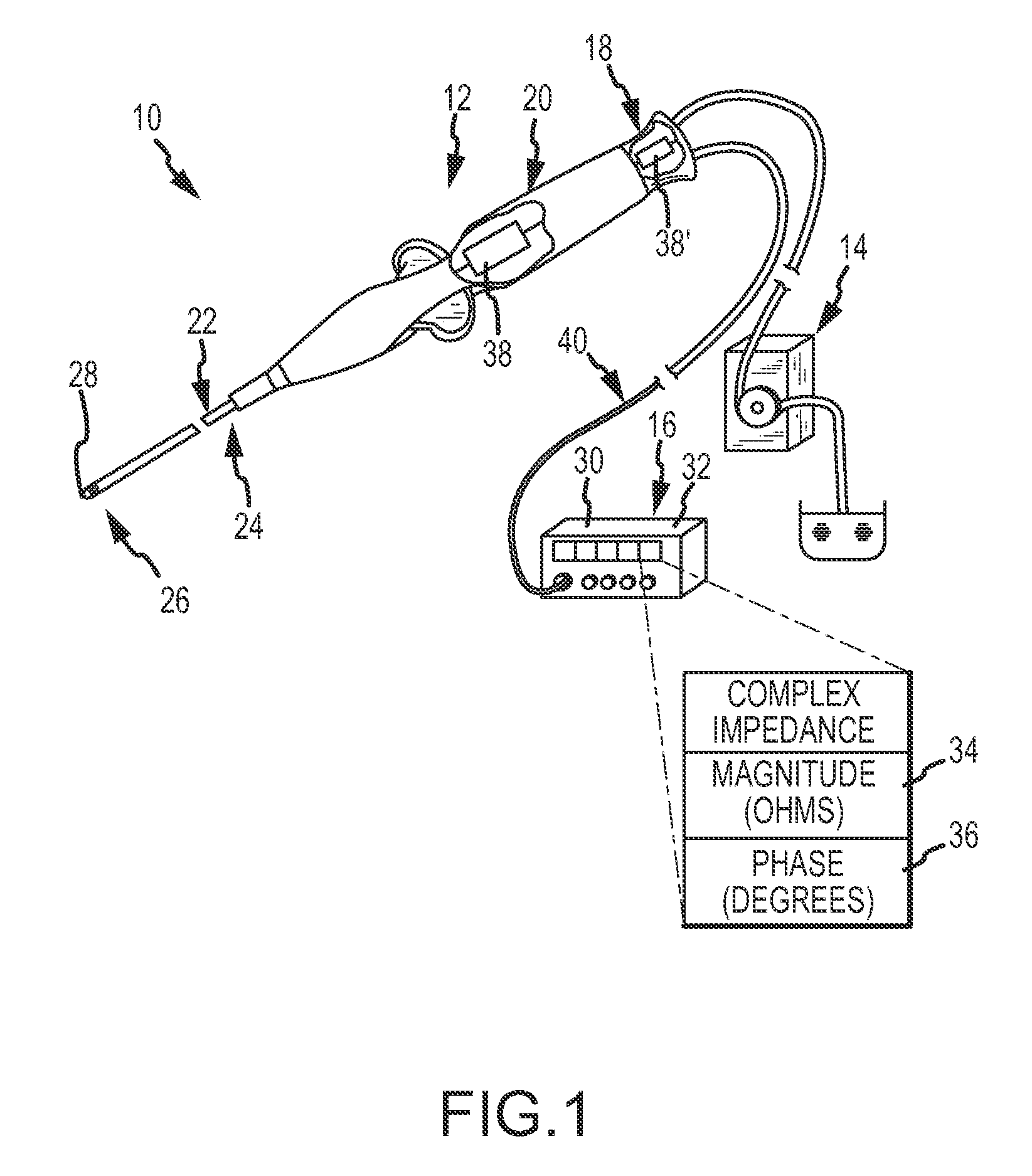 Method and apparatus for complex impedance compensation and for determining tissue morphology based on phase angle