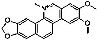 Preparation method of nitidine chloride