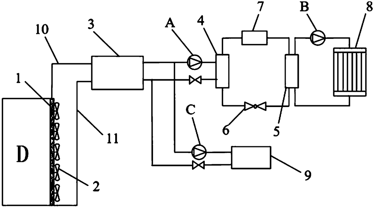 Data room heat discharge and waste heat utilization system employing cabinet-level heat pipes