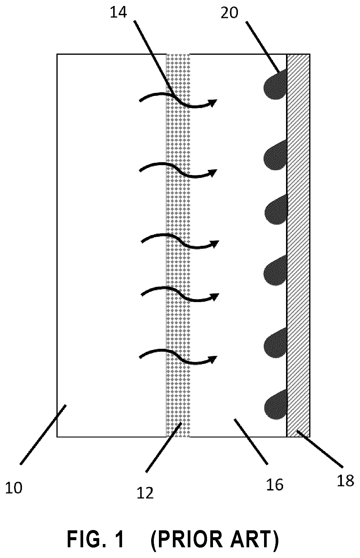 Membranes for forward osmosis and membrane distillation and process of treating fracking wastewater