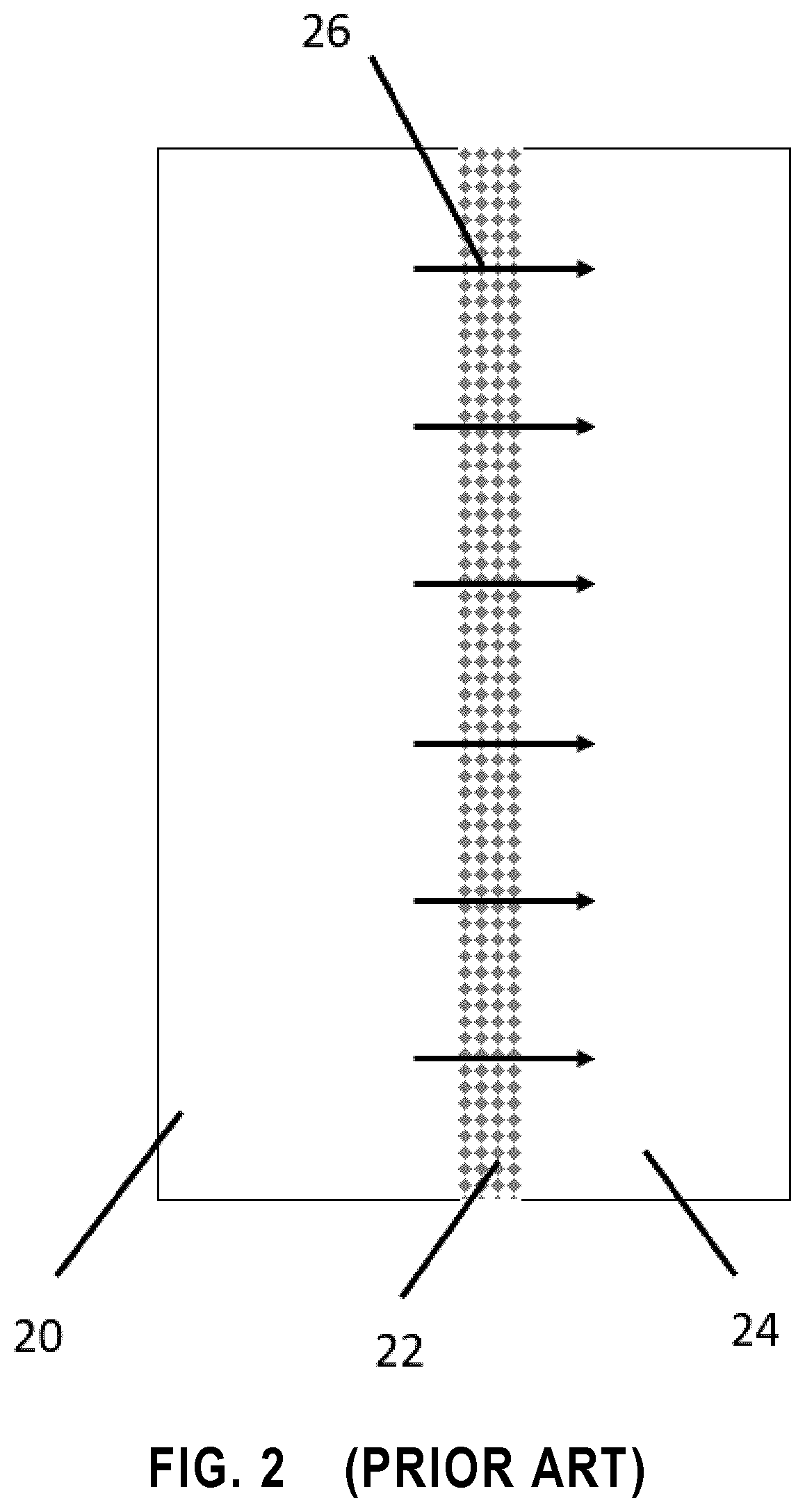 Membranes for forward osmosis and membrane distillation and process of treating fracking wastewater